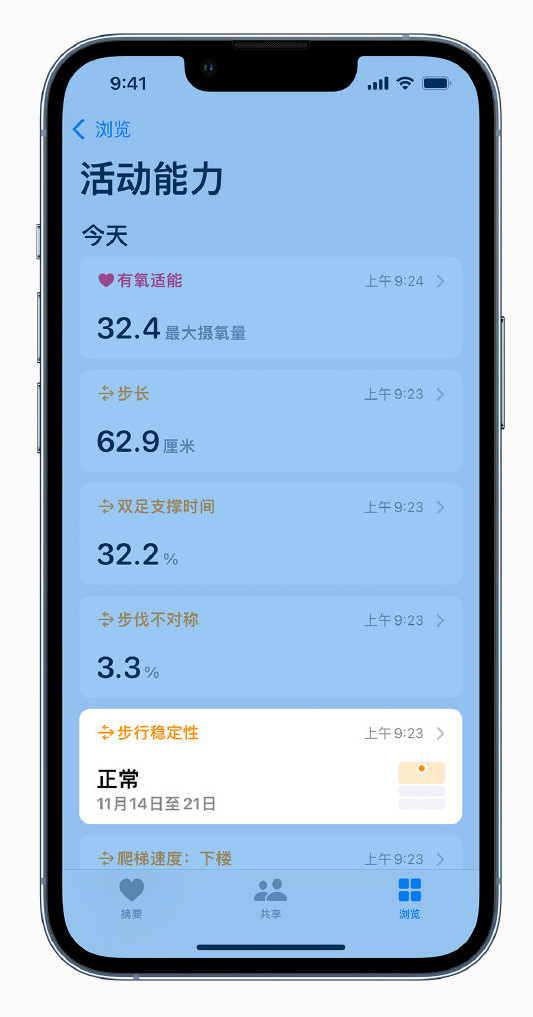 安次苹果手机维修分享iOS 15 新功能 