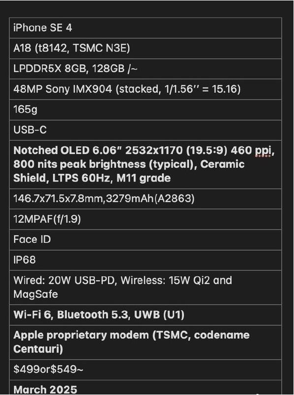 安次苹果手机维修分享iPhone SE 4详细参数曝光 